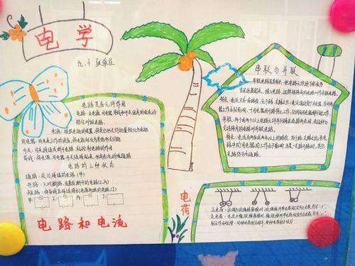 物理初三电学知识点手抄报 科学知识手抄报