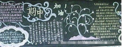 考后反思200字黑板报 黑板报图片素材