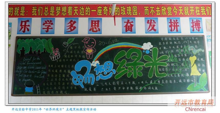 关于绿色地球的黑板报 关于黑板报图片大全