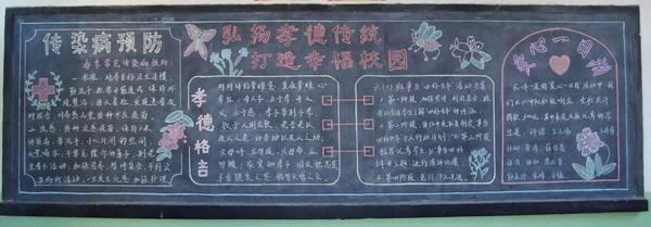 有关孝贤的黑板报 黑板报图片大全