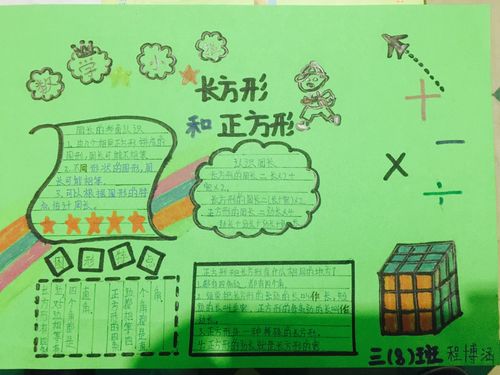 长方形和正方形知识梳理手抄报 知识手抄报