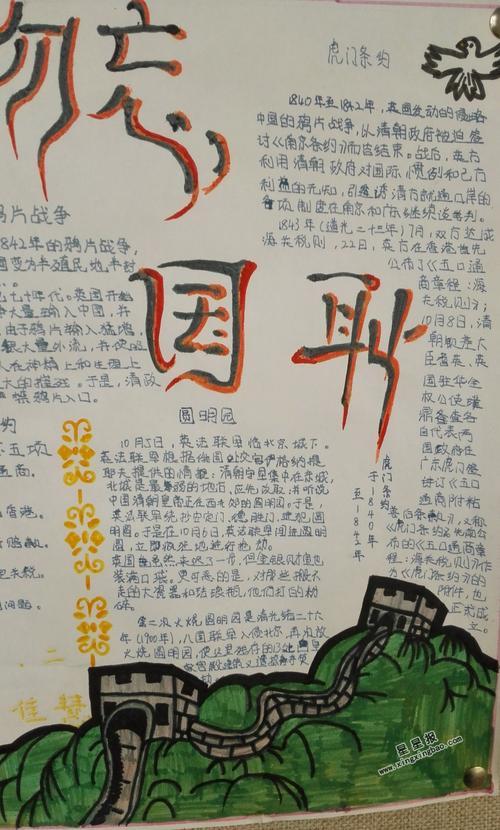 瓜分中国狂潮的历史手抄报 党的历史手抄报