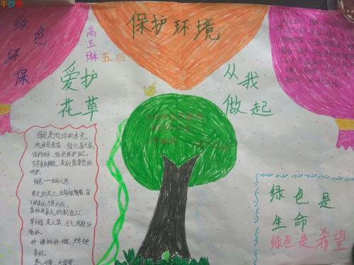 杜绝垃圾还我绿色手抄报 绿色手抄报