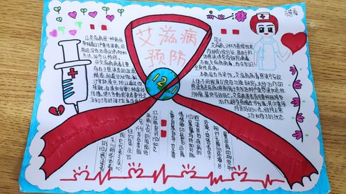 校园冠状病毒防疫手抄报 禁毒防艾手抄报