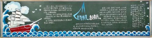 2019年初中夏季黑板报 初中黑板报图片素材