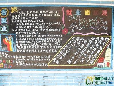 择业与就业黑板报 黑板报图片大全