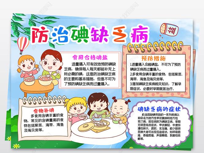 碘缺病日手抄报 节日手抄报