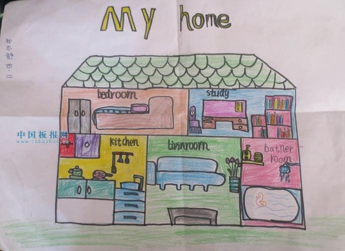 My future home手抄报 手抄报版面设计图