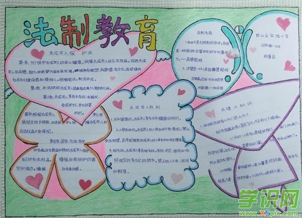 档案法律法规手抄报 法律法规手抄报