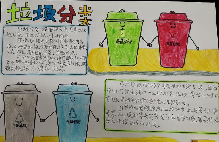 8k的垃圾分类手抄报 垃圾分类手抄报