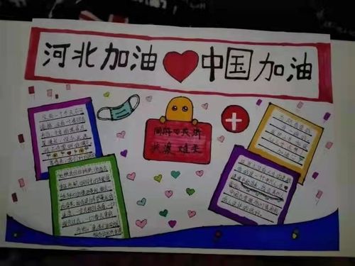 武汉加油疫情防护手抄报 手抄报图片大全集