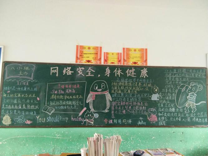 中学生网络知识黑板报 中学生黑板报图片素材