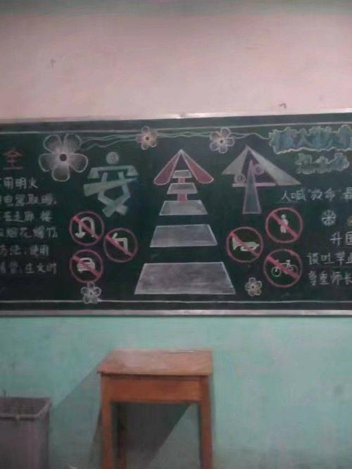 关于安全永恒的旋律黑板报 关于安全的黑板报图片素材