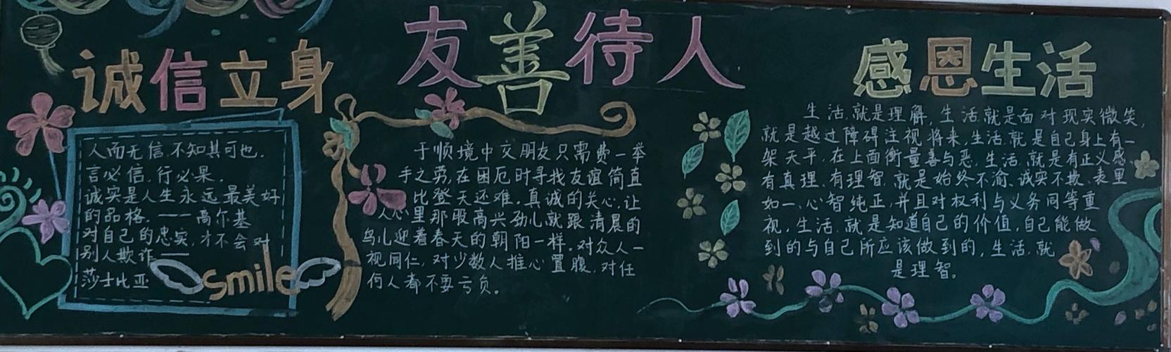 诚信立身友善待人黑板报 诚信黑板报图片素材