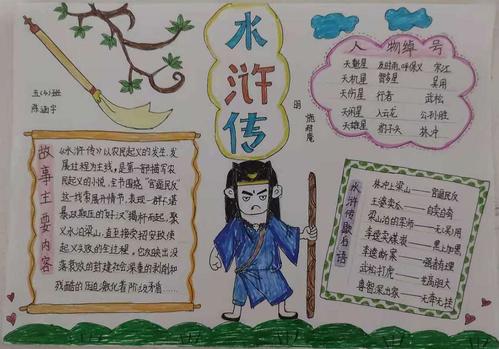 推荐水浒传的人物手抄报 水浒传手抄报