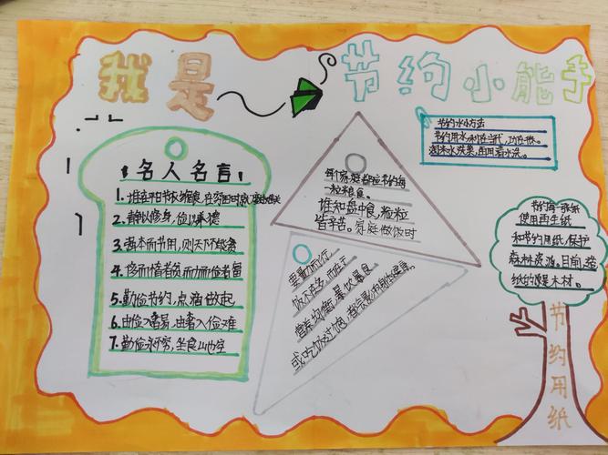 我是节约小公民手抄报 公民道德手抄报