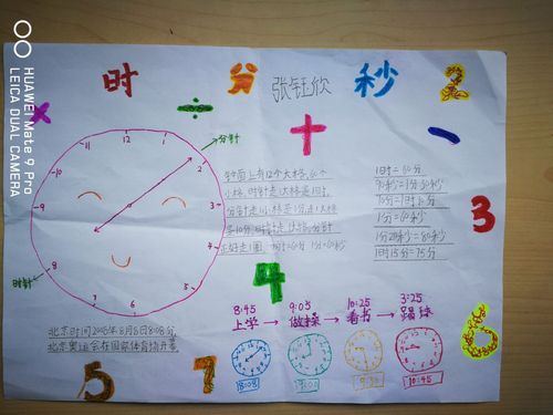 二年级数学第七单元时间手抄报 二年级数学手抄报