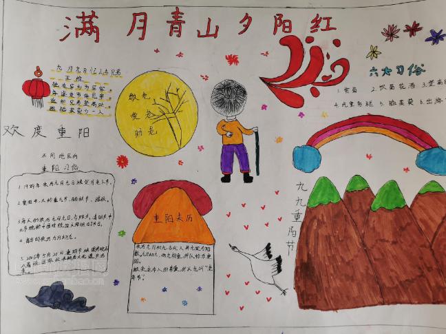 纪念99年成立手抄报 99重阳节手抄报
