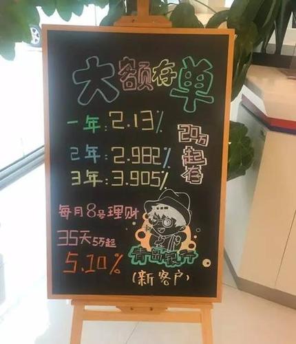 理财知识黑板报 黑板报图片大全