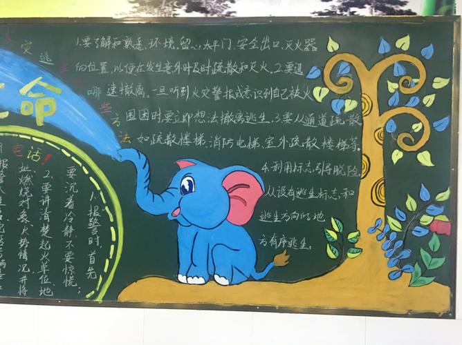 初中防火主题黑板报 初中黑板报图片素材