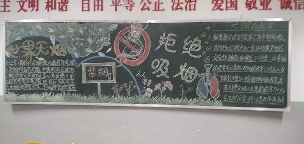 无烟禁烟黑板报 黑板报图片大全