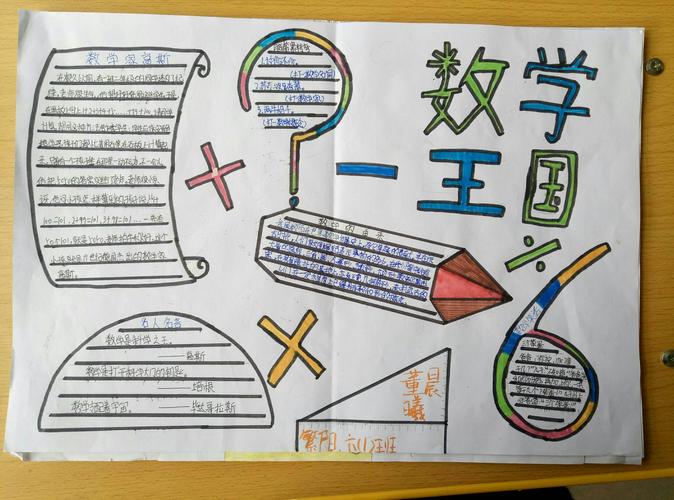 小学生六一数学手抄报 初一数学手抄报