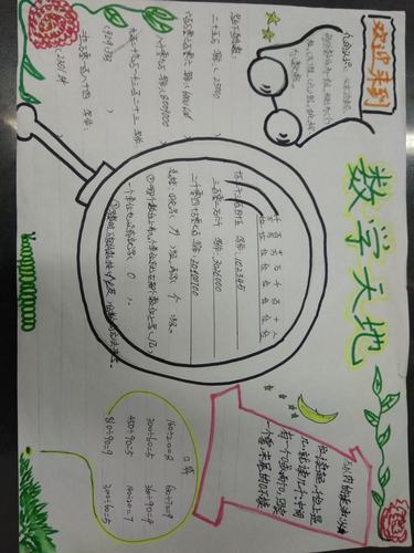 认识气象符号手抄报 大数的认识手抄报