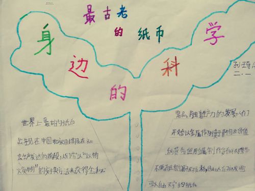 我们身边的科技发展手抄报 身边的科学手抄报