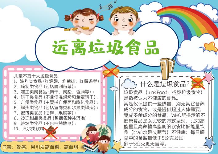 跟垃圾说不的手抄报 垃圾食品手抄报