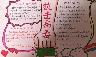 关于冠军病毒手抄报 手抄报简单又好看