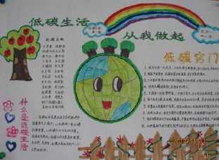 请到绿色商店来手抄报 绿色手抄报