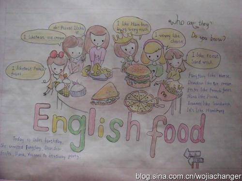 三年级英语食物下册手抄报 三年级英语手抄报