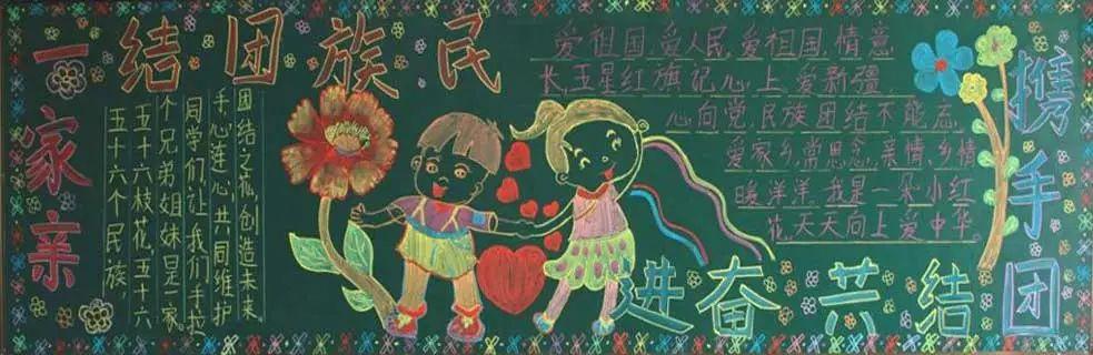 六盘儿女一家亲黑板报 黑板报图片素材