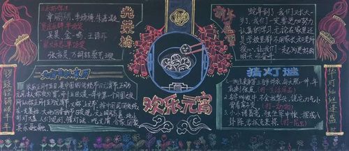 元宵有关的黑板报 黑板报图片素材