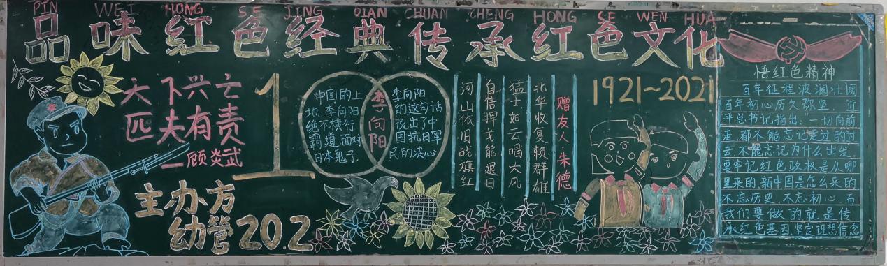 经典传承争做美德少年黑板报 黑板报图片大全