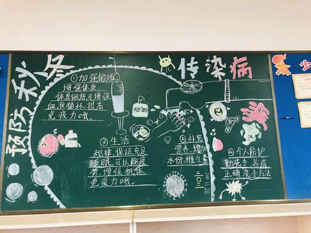 小学传染病的预防黑板报 预防传染病黑板报图片大全