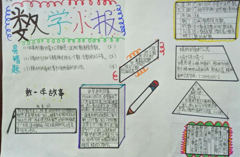 有趣的物理初一上手抄报 有趣的数学手抄报