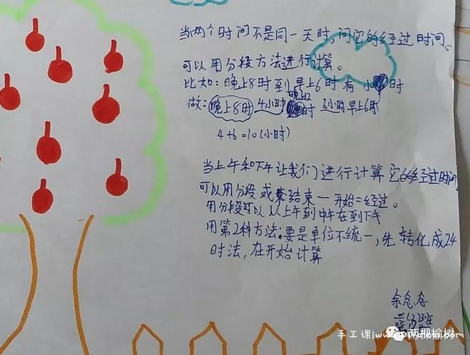 迎接初三新学年手抄报 数学年月日手抄报