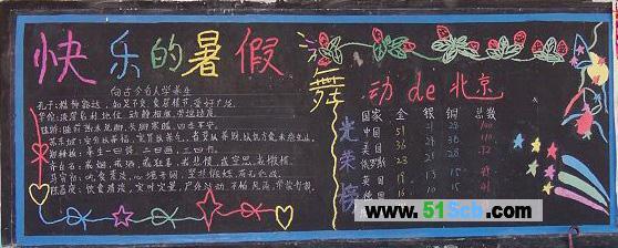 快乐的暑假和黑板报 黑板报图片大全