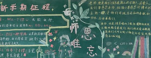 赞师德颂师恩小学黑板报 小学黑板报图片大全