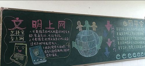 关于沉迷游戏的黑板报 关于黑板报图片素材