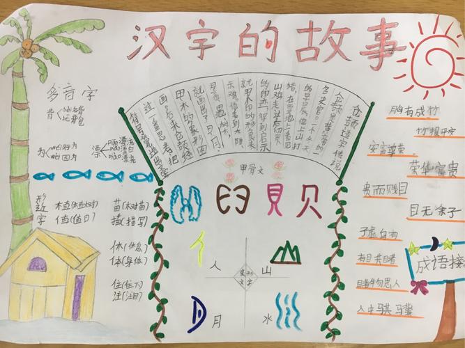 汉字故事的感悟手抄报 童话故事的手抄报