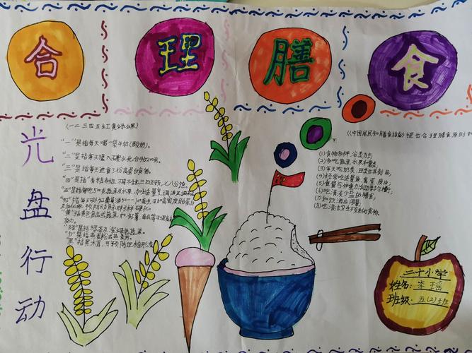 中国居民平衡膳食手抄报 中国手抄报