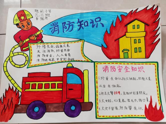 关于公司消防安全的手抄报 消防安全的手抄报
