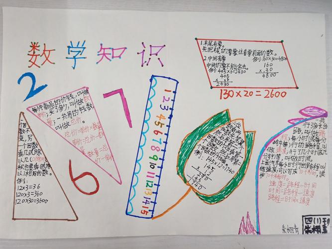 四年级上册第四单元三位数乘两位数的手抄报 四年级上册手抄报