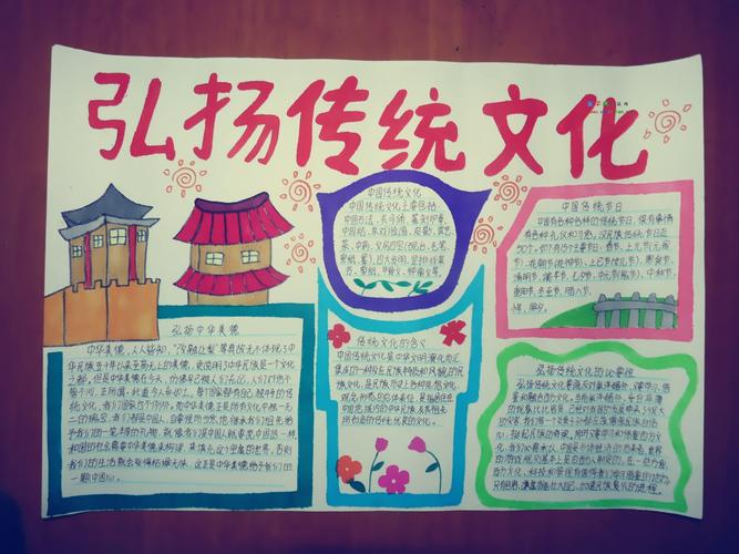 传统文化数学手抄报 传统文化手抄报