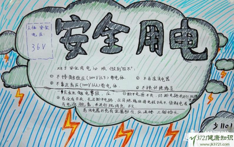小学生冬季用电防火安全知识手抄报 防火安全手抄报