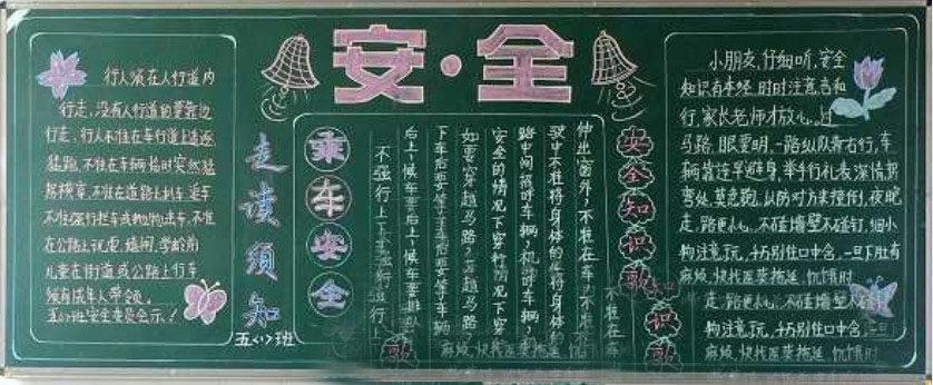 关于安全管理的黑板报 关于安全的黑板报图片素材