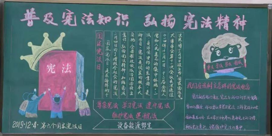 增强宪法意识弘扬宪法精神黑板报 宪法黑板报图片素材
