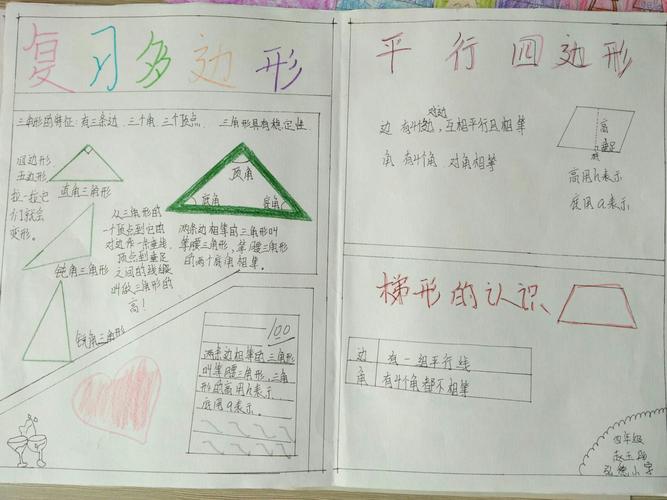自编关于四边形的手抄报 手抄报版面设计图